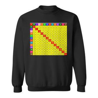 掛け算表チャート 算数シャツ 教師 学生服 スウェットシャツ - Kawaiitshirt