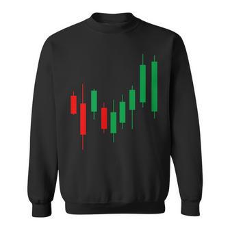株式トレーダーローソク足ハートビートデーブローカーライフアパレル スウェットシャツ - Kawaiitshirt