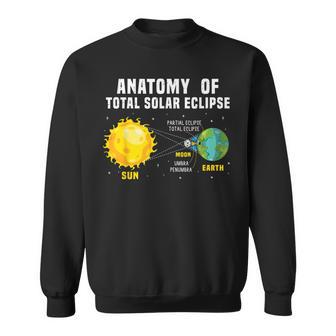 解剖学 皆既日食 2024 サイエンスキッズ スウェットシャツ - Kawaiitshirt