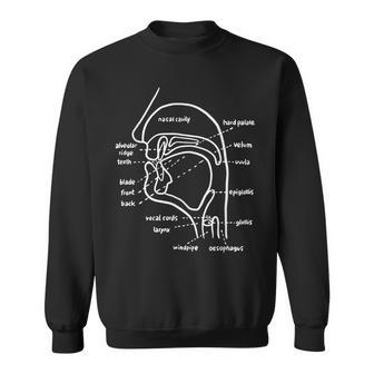 言語学者タロットカード 面白い音響学 言語学者 スウェットシャツ - Kawaiitshirt