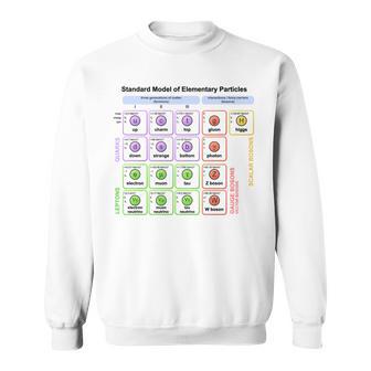 粒子 標準モデル ヒッグス粒子 物理学 教師 学生 長袖tシャツ スウェットシャツ - Kawaiitshirt