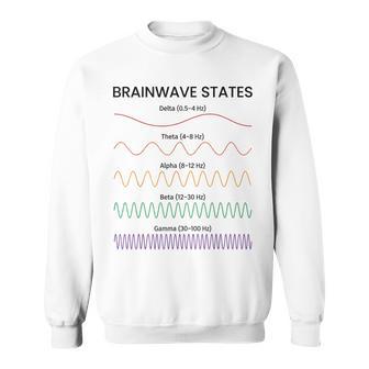脳波状態チャート脳波周波数神経科学 スウェットシャツ - Kawaiitshirt