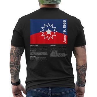 Junenth Flag Meaning Men's T-shirt Back Print - Thegiftio UK