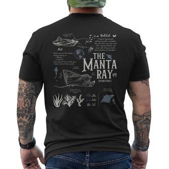 Manta Ray Biology Facts Marine Biology Sea Animal Anatomy Men's T-shirt Back Print - Monsterry