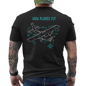 How Planes Fly Airline Pilot Aviation Aircraft Lover Men's T-shirt Back Print - Thegiftio UK