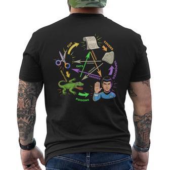 Rock Paper Scissors Lizard Spock Diagram Humor Geek Game Men's T-shirt Back Print - Thegiftio