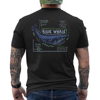 Trendy Blue Whale Facts メンズTシャツ バックプリント - Kawaiitshirt
