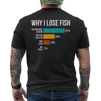 Why I Lose Fish Fishing Enthusiast Dad Joke Fisherman Men's T-shirt Back Print - Thegiftio UK