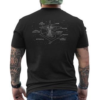 天体物理学ギフト 時間曲線物理学 ワームホール メンズTシャツ バックプリント - Kawaiitshirt