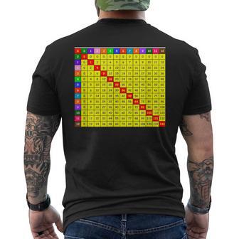 掛け算表チャート 算数シャツ 教師 学生服 メンズTシャツ バックプリント - Kawaiitshirt
