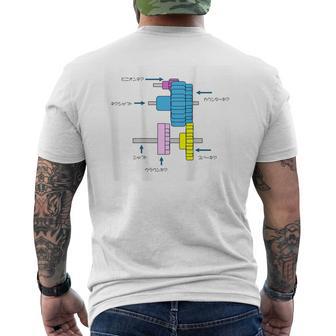 ミニ四駆 ギアイラストプリント メンズTシャツ バックプリント - Kawaiitshirt