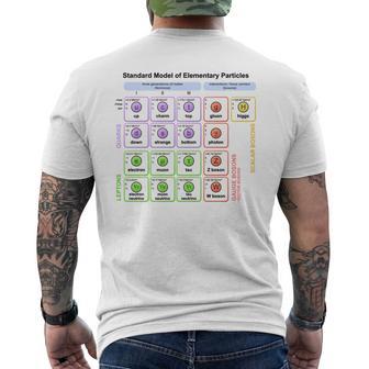 粒子 標準モデル ヒッグス粒子 物理学 教師 学生 長袖tシャツ メンズTシャツ バックプリント - Kawaiitshirt