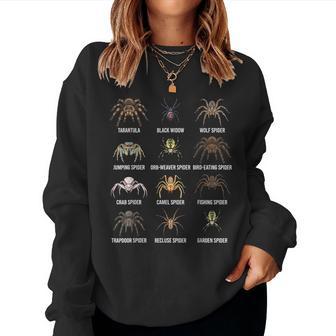 Artenonpinnen Pädagogische Artendiagramm Jungen Mädchen Kinder Sweatshirt Frauen - Seseable