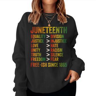 Junenth Freeish Since 1865 Black History Family Women Sweatshirt - Thegiftio UK