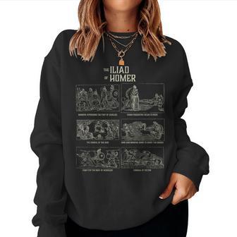 L'iliade Mythologie Grecque Homère Sweat-shirt pour femme - Cadeauxyz