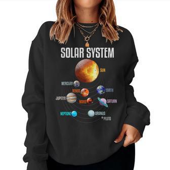 太陽系惑星 宇宙 科学 男の子 女の子tem キッズ 長袖tシャツ レディーススウェットシャツ - Kawaiitshirt