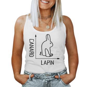 Wittgenstein Rabbit Duck Philosopher レディースタンクトップ - Kawaiitshirt