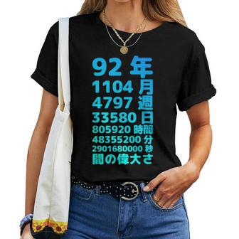 面白い92歳の誕生日の古いメーター 面白い92歳のギフト 女性 男性 面白い電卓 92歳の誕生日のギフト レディースTシャツ - Kawaiitshirt