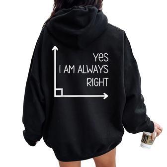 Math Teacher Geometry Angle Pun I'm Yes Always Right Women Oversized Hoodie Back Print - Thegiftio