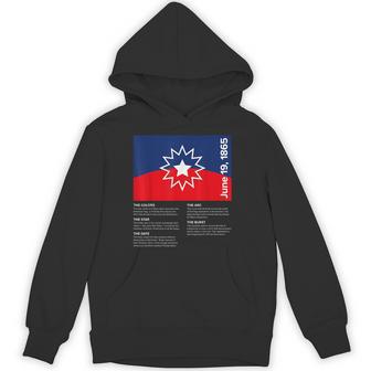 Junenth Flag Meaning Hoodie - Thegiftio UK