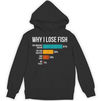 Why I Lose Fish Fishing Enthusiast Dad Joke Fisherman Hoodie - Thegiftio UK