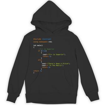 プログラマーのためのcコーディングプログラミングシャツ。 パーカー - Kawaiitshirt