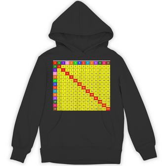 掛け算表チャート 算数シャツ 教師 学生服 パーカー - Kawaiitshirt