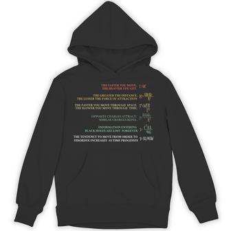 科学および物理学の公式方程式 パーカー - Kawaiitshirt