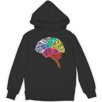 脳のパーツ 脳の解剖 脳科学 脳の地図 パーカー - Kawaiitshirt