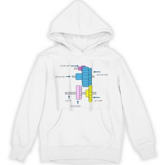 ミニ四駆 ギアイラストプリント パーカー - Kawaiitshirt