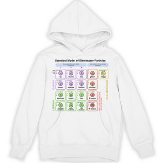 粒子 標準モデル ヒッグス粒子 物理学 教師 学生 長袖tシャツ パーカー - Kawaiitshirt