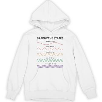 脳波状態チャート脳波周波数神経科学 パーカー - Kawaiitshirt