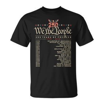 250 Year Timeline 1776–2026 Patriotic Historical Anniversary T-Shirt - Thegiftio