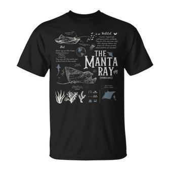 Manta Ray Biology Facts Marine Biology Sea Animal Anatomy T-Shirt - Monsterry