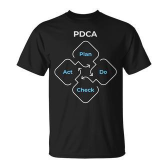 Pdca計画チェック法 Tシャツ - Kawaiitshirt
