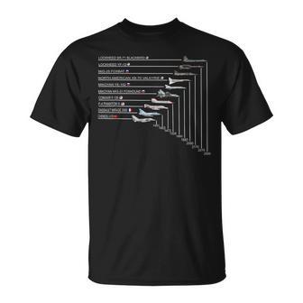 Top 10 Jets De Chasse Les Plus Rapides Du Monder-71 Bird T-Shirt - Cadeauxyz