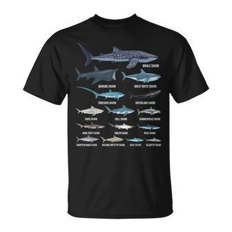 Types Of Sharks Shark Identification Shark Species T-Shirt - Thegiftio UK