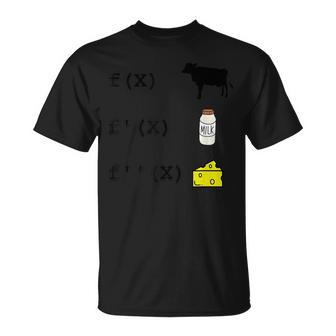 おもしろい 派生分析 数学 数学 先生 生徒 Tシャツ - Kawaiitshirt