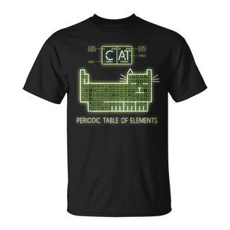 グリーンケミストリーキャット元素周期表 Tシャツ - Kawaiitshirt