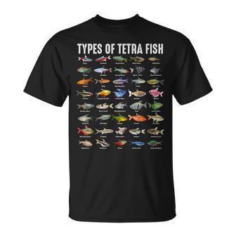 テトラ魚の種類 テトラ 観賞魚 種好き Tシャツ - Kawaiitshirt