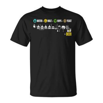 ビール醸造iクラフトビール醸造所自家醸造おかしい Tシャツ - Kawaiitshirt