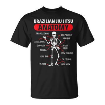 ブラジリアン柔術 解剖学 ブラジリアン柔術 Tシャツ - Kawaiitshirt