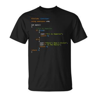 プログラマーのためのcコーディングプログラミングシャツ。 Tシャツ - Kawaiitshirt
