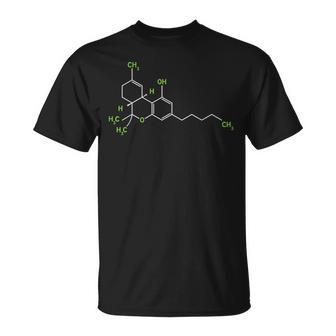 大麻シャツ ウィードポット 分子 Thc マリファナ ストーナー ギフト Tシャツ - Kawaiitshirt