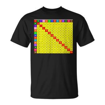 掛け算表チャート 算数シャツ 教師 学生服 Tシャツ - Kawaiitshirt