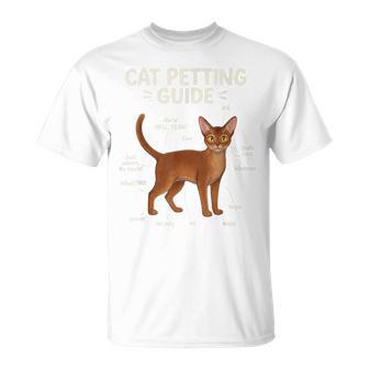 アビシニアン猫ふれあいガイド 面白い猫好き Tシャツ - Kawaiitshirt