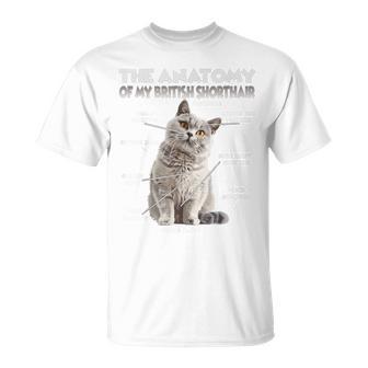 ブリティッシュショートヘアの猫t Tシャツ - Kawaiitshirt