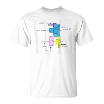 ミニ四駆 ギアイラストプリント Tシャツ - Kawaiitshirt