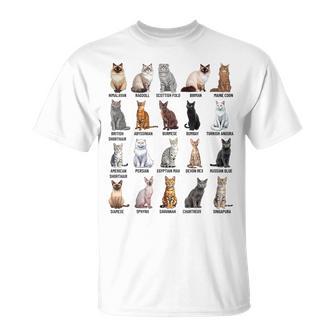 猫の種類教育猫の品種チャートガイド Tシャツ - Kawaiitshirt
