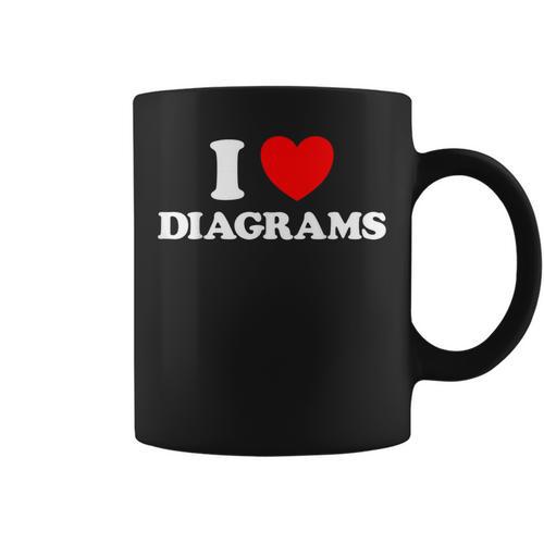 Diagram Heart Cute Schematic Plan Book Blueprint Fan Graphic Print Coffee Mug - Bookorys UK